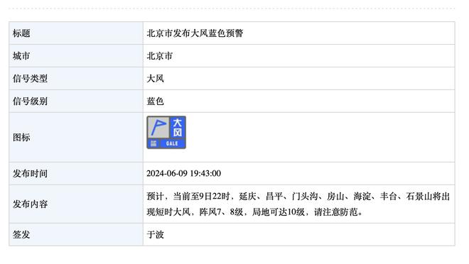 莫塔谈击败罗马：这场胜利献给米哈，球迷们有权利梦想参加欧战